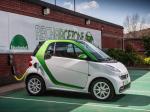 Smart ForTwo Electric Drive 2012 года (UK)